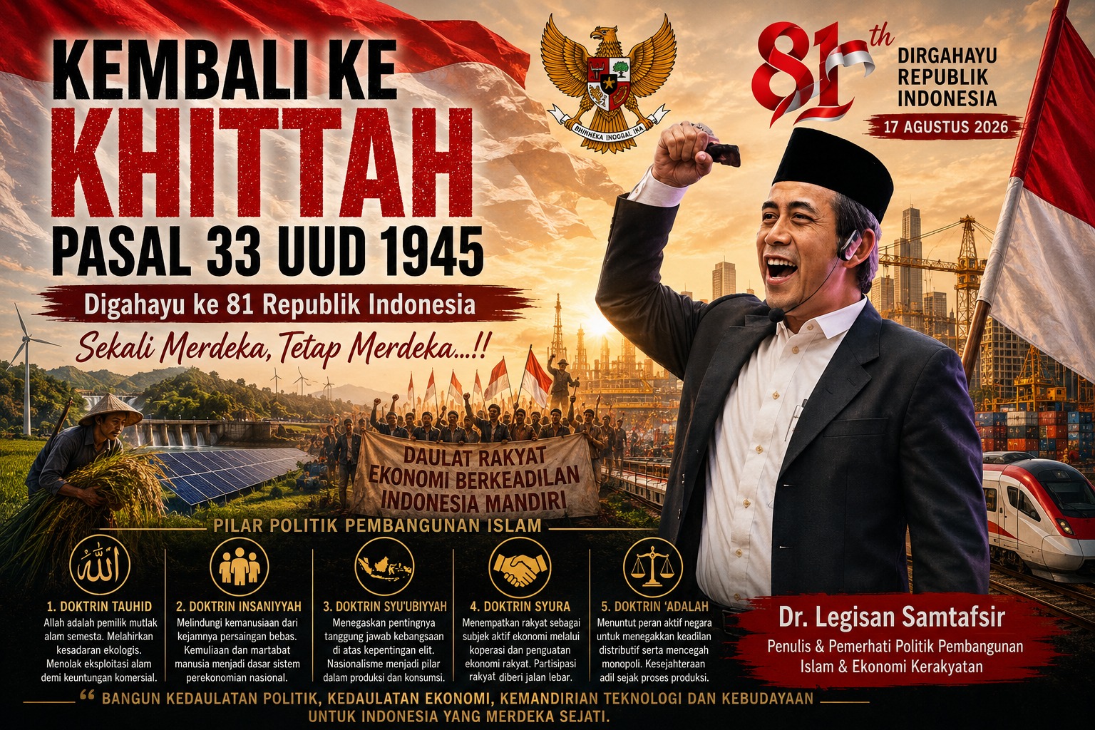 Kembali ke Khittah Pasal 33 UUD 1945