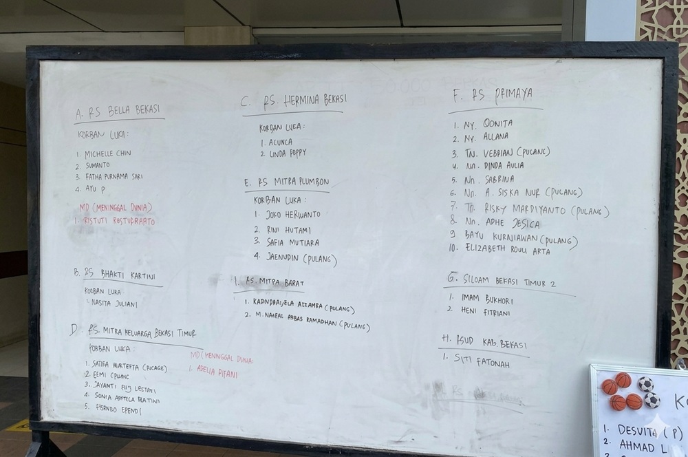 Update! Tabrakan KRL dan KA Argo Bromo: 15 Orang Meninggal Dunia, 88 Luka-Luka Beserta RS Lokasinya